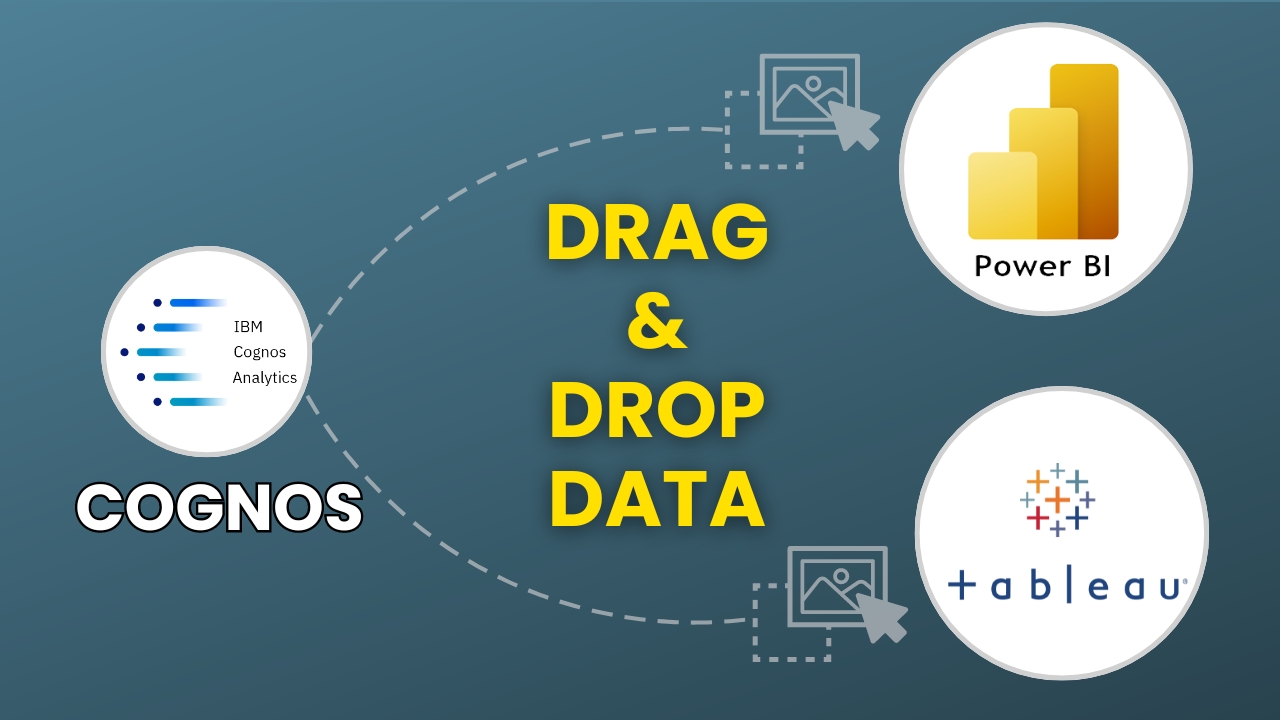 Connect Cognos To Power BI Tableau Senturus