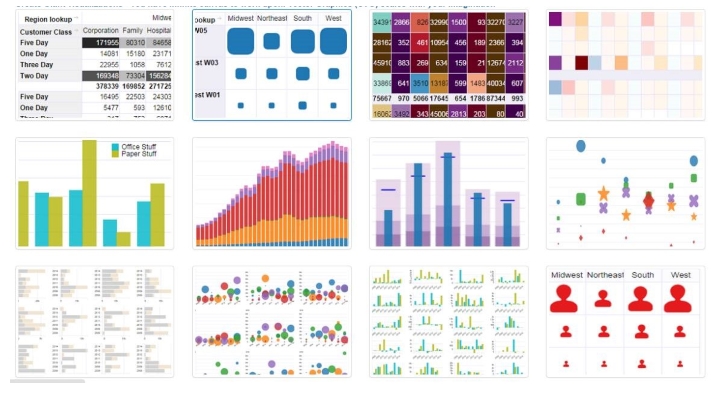 Information and visual overload