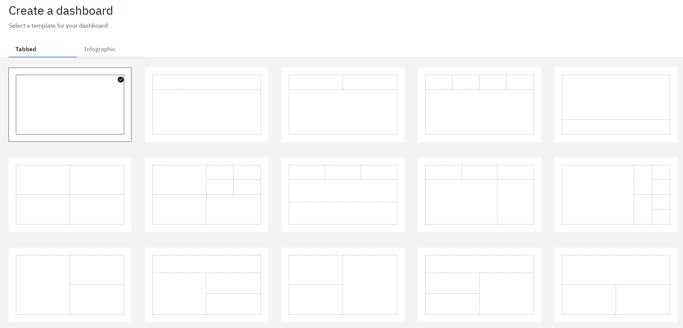 BI Dashboard Tool Comparison