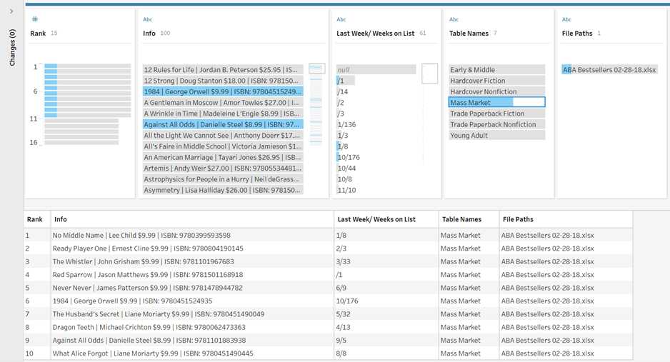 Enabling Power BI field parameters 1
