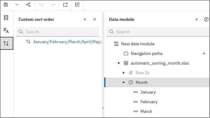 Cognos 12.0.1_Features