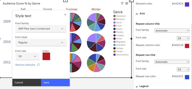 Cognos 12.0.1_Features