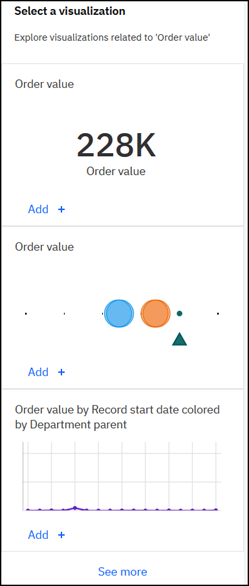 AI in Analytical Reporting Cognos Analytics with Watson