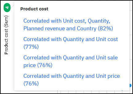 AI in Analytical Reporting Cognos Analytics with Watson