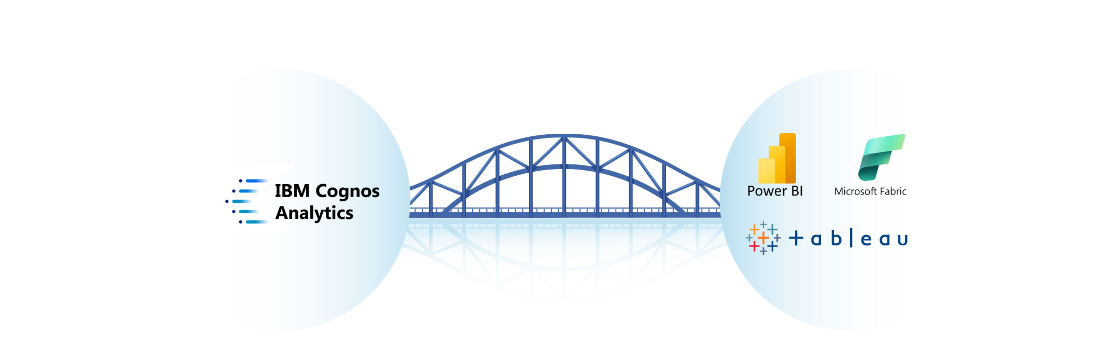 Extract Maximum Value From Your Cognos Investment