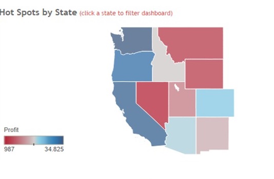 Tableau Drill Down Bar Chart