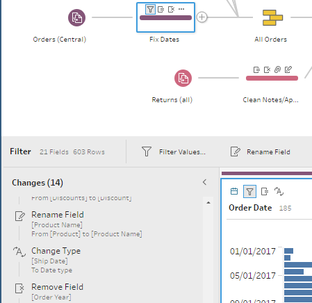 Sql like multiple values