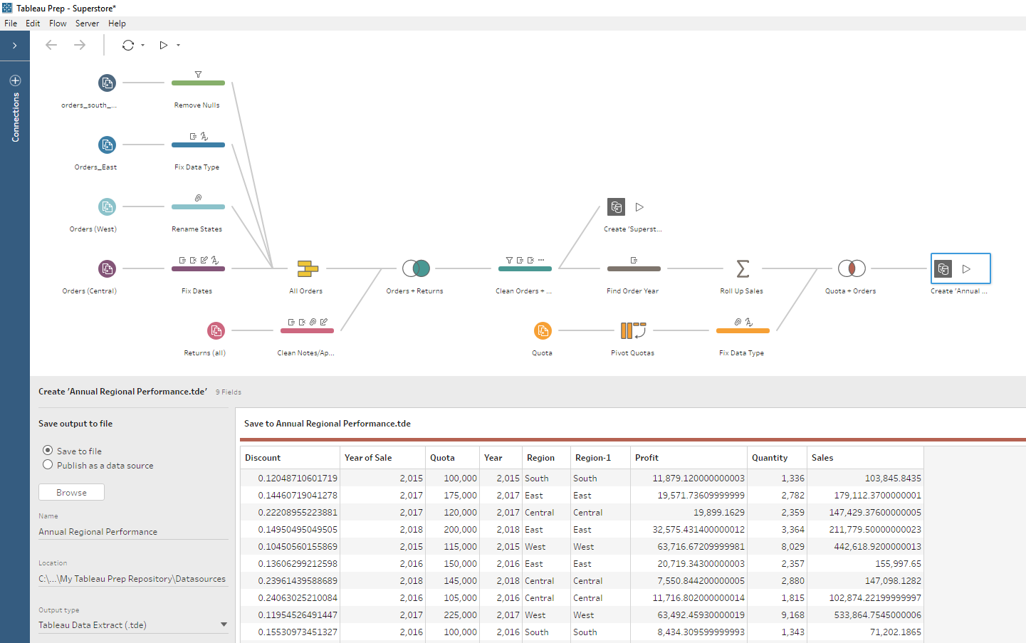 tableau prep builder features