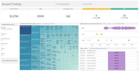 HOW TO GET AROUND EXTRACT LIMITATIONS IN TABLEAU DASHBOARD STARTERS