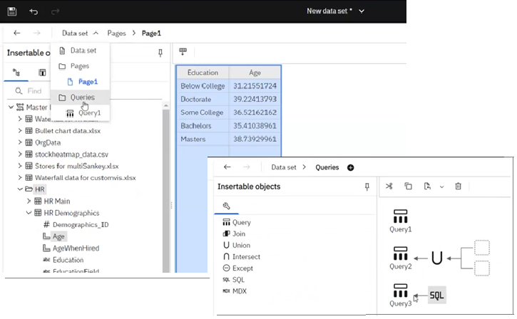 cognos gw01
